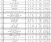 挂香港vpn能行吗-香港节点加速器推荐