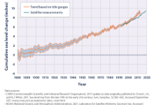 香港免流ssr节点速度慢-香港节点加速器推荐