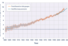 谷歌云 有香港节点吗-香港节点加速器推荐