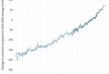 哪个加速器能选香港节点-香港节点加速器推荐